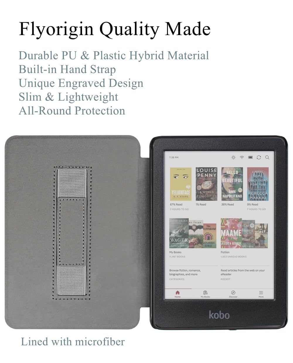 Amazon.com: Flyorigin Case for Kobo Clara BW/Colour / 2E / PU